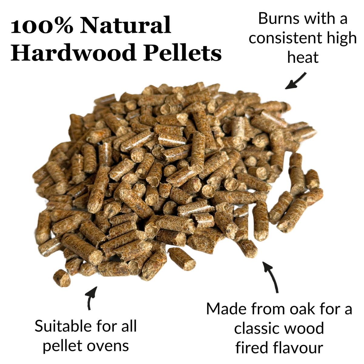Hardwood Pellets for Mini Pizza Ovens Logpile
