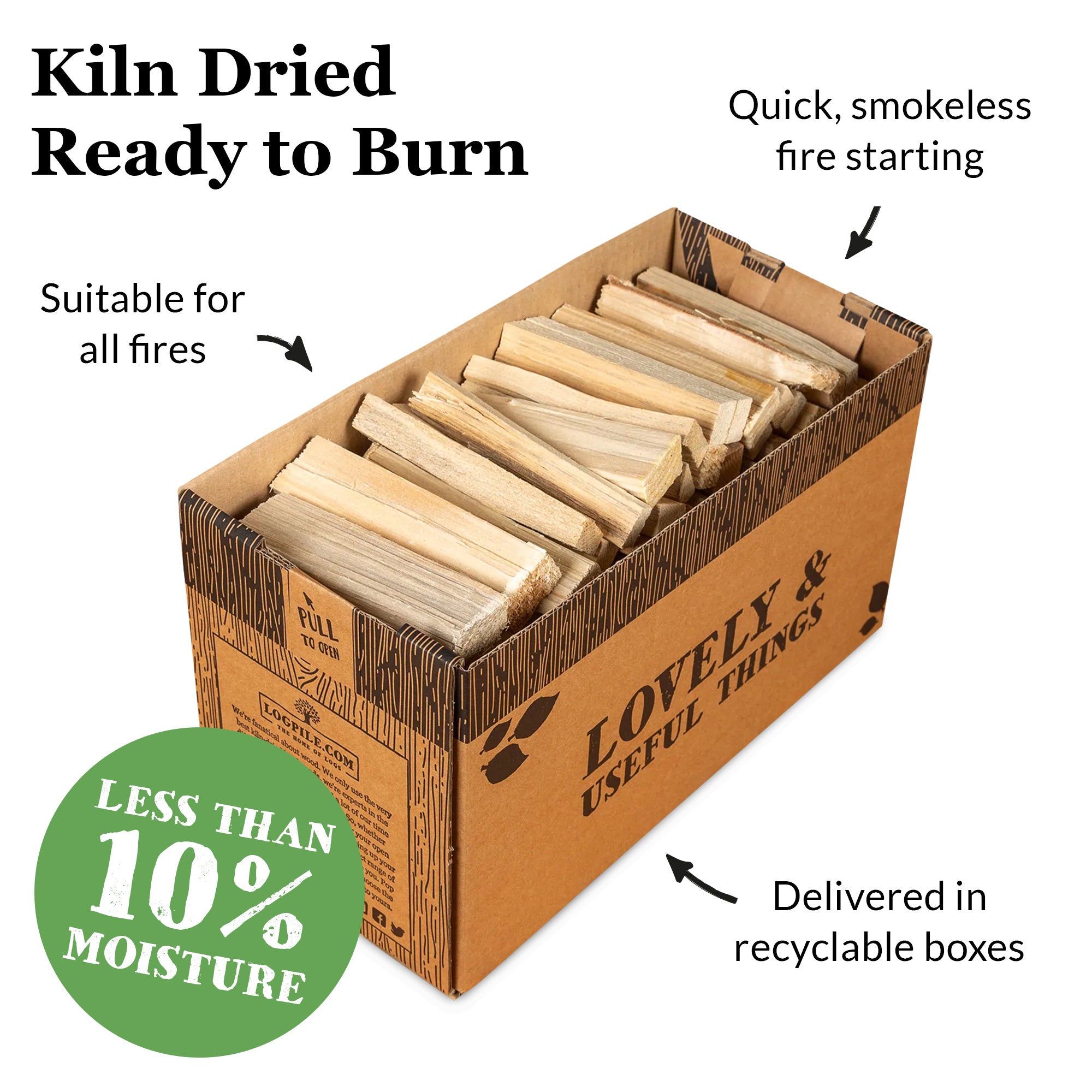 Kindling. Sustainable Kiln Dried Natural British Kindling