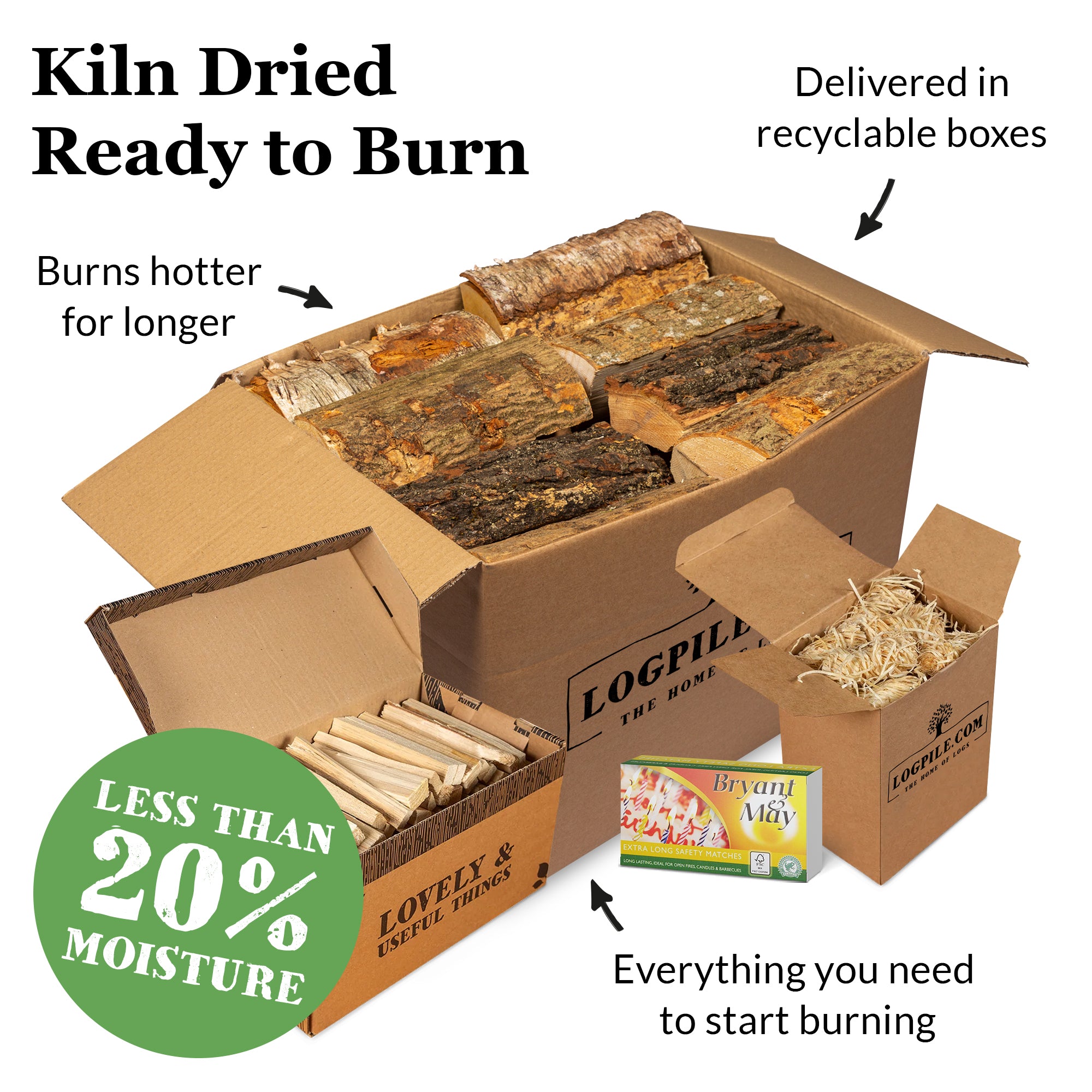 Fire Starter Kit. Kiln Dried Hardwood Logs, Kindling, Natural Firelighters and Matches