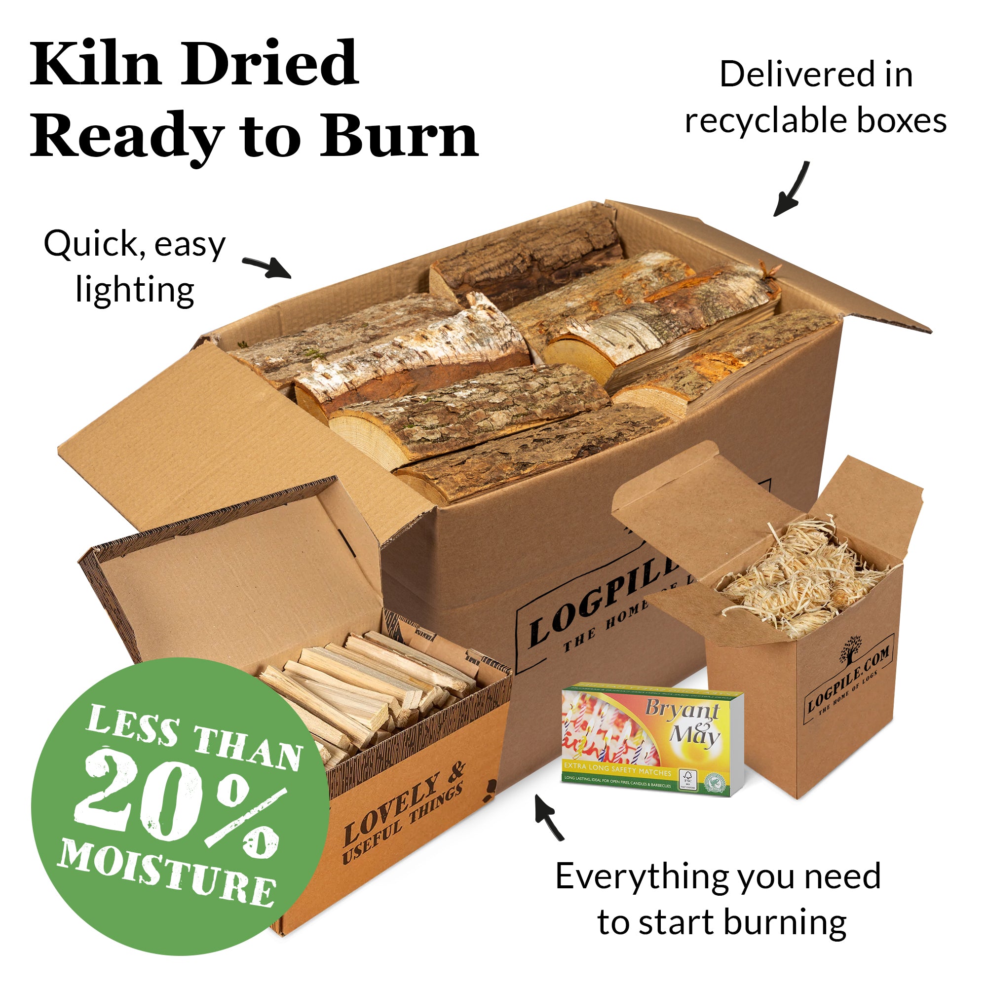 Kiln Dried Hardwood Logs, (24L), WoodSure Approved, For Wood Burners, Open Fires, Stoves, Pizza Ovens, Camp Fires And Chiminea (4 Boxes (96L